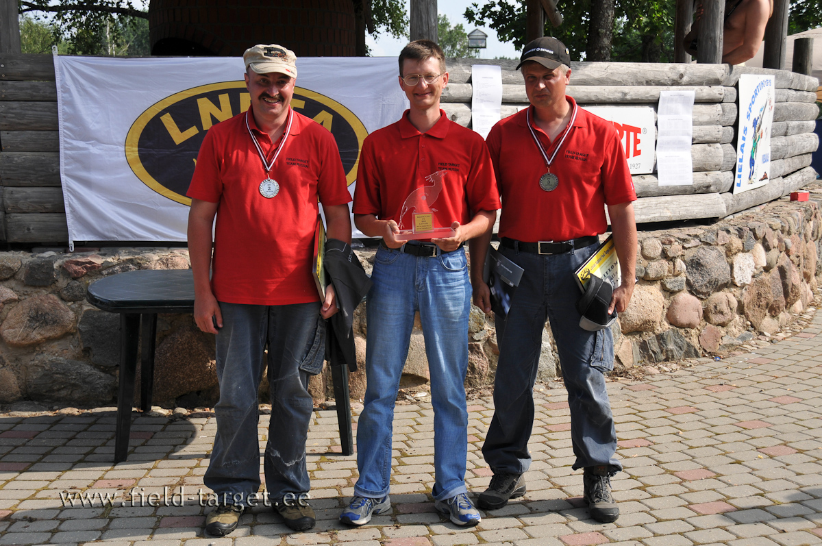 Meeskondliku karika viib koju - RU